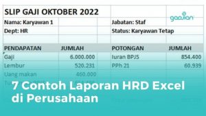 Contoh Laporan Hrd Excel Di Perusahaan Blog Gadjian