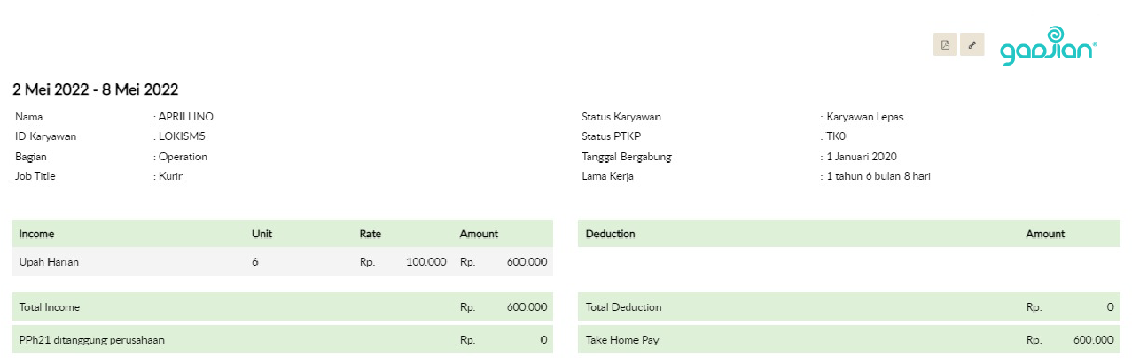 format slip gaji 