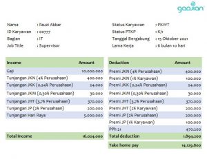 Mengenal 9 Jenis Potongan Dalam Slip Gaji Karyawan - Blog Gadjian