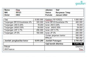 Mengenal 9 Jenis Potongan Dalam Slip Gaji Karyawan - Blog Gadjian