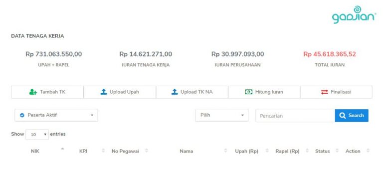 5 Fitur SIPP BPJS Ketenagakerjaan Untuk Pelaporan Data Online - Blog ...