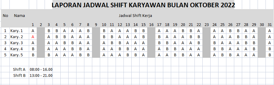 contoh laporan hrd excel