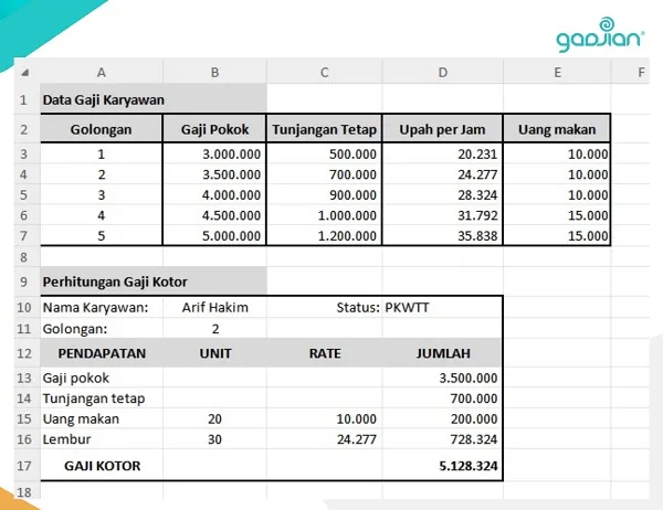 rumus excel gaji lembur tunjangan tetap tidak tetap