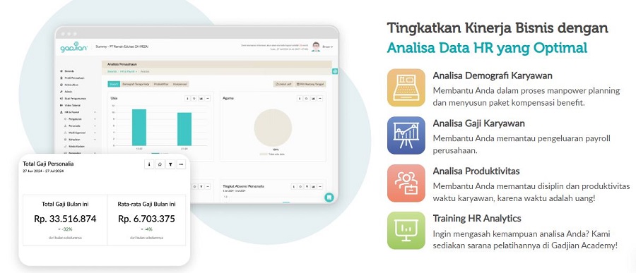 aplikasi HRIS dan contoh evaluasi kinerja karyawan