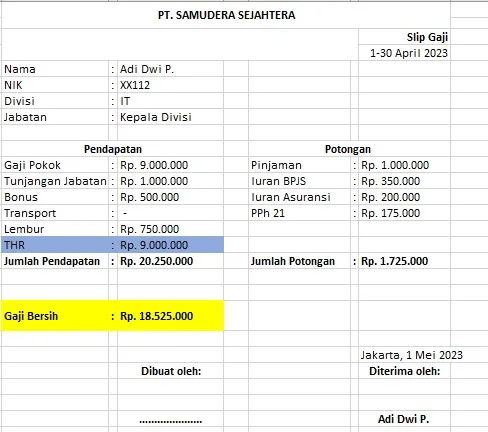 Slip gaji slip tunjangan hari raya manual 