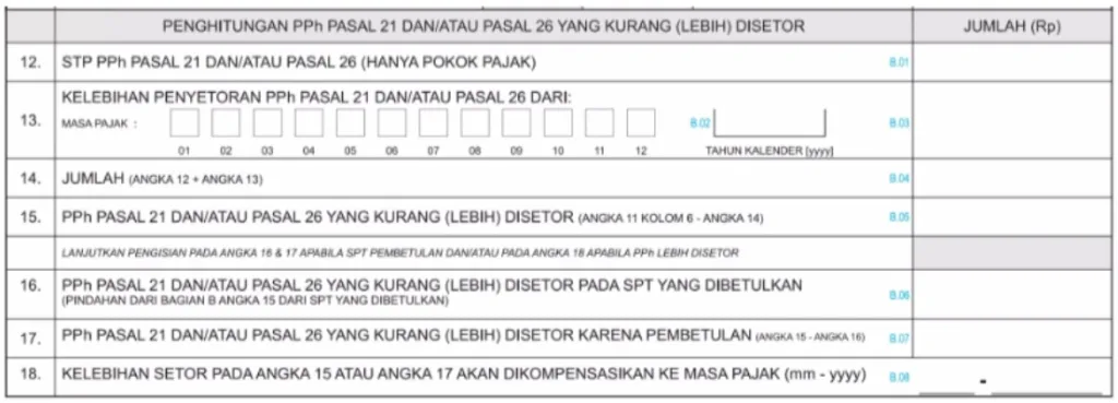 contoh formulir SPT Masa lapor lebih bayar pajak PPh 21 untuk masa pajak berikutnya