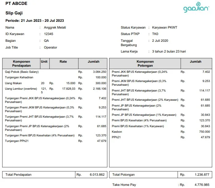 contoh slip gaji karyawan dengan PPh 21 tarif lama dan BPJS