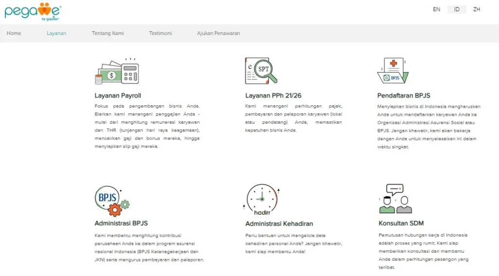 software payroll outsourcing Pegawe by Gadjian terbaik di Indonesia