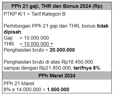 Perhitungan Pajak Penghasilan tidak teratur (THR dan bonus)