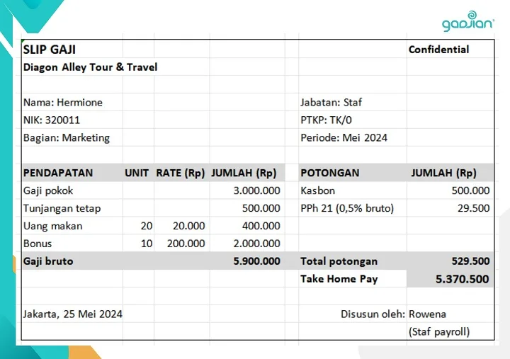 contoh slip gaji Excel atau Word