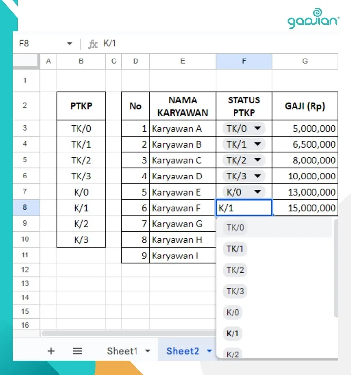 template rumus perhitungan PPh 21 TER di Excel Googlesheet