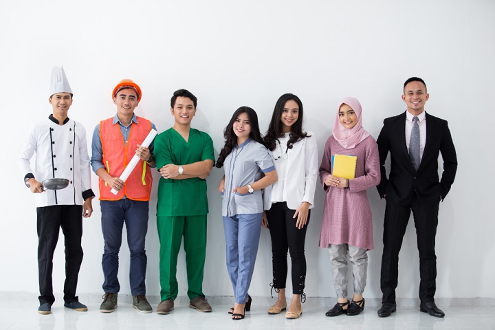 Indonesia Labor Law and type of employment