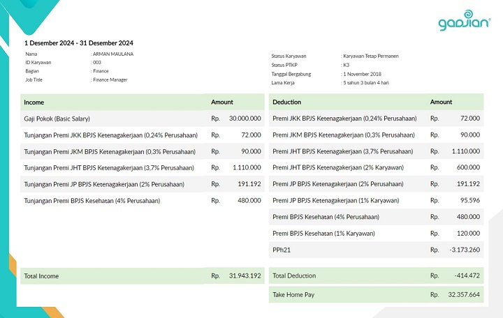 contoh slip gaji di kalkulator BPJS karyawan