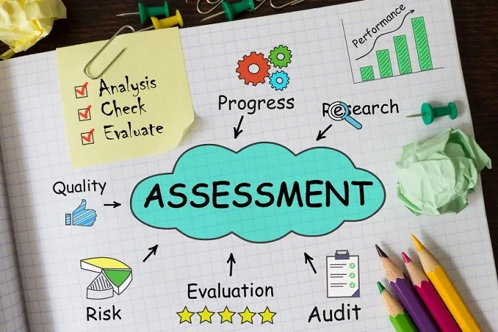 Template Contoh Assessment Karyawan Perusahaan