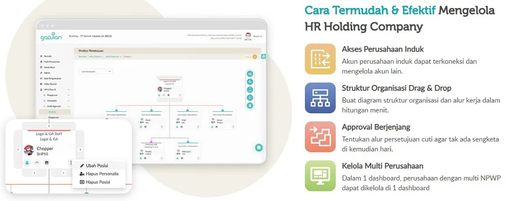 fitur kelola struktur organisasi matriks karyawan dengan multilevel approval