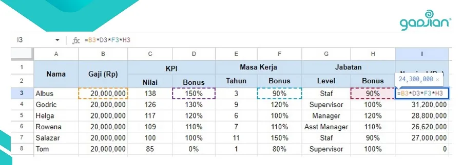 cara hitung bonus tahunan karyawan