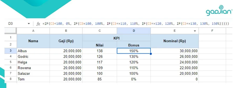 rumus excel hitung bonus