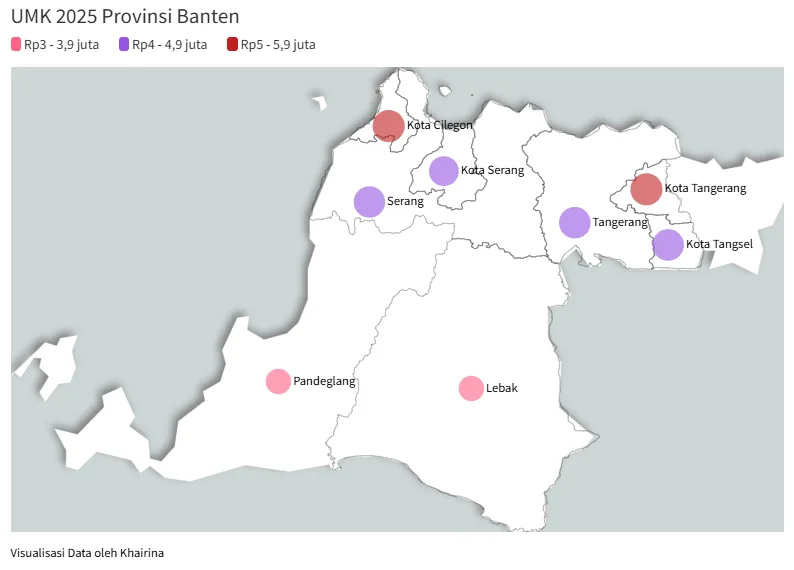 UMK 2025 Banten