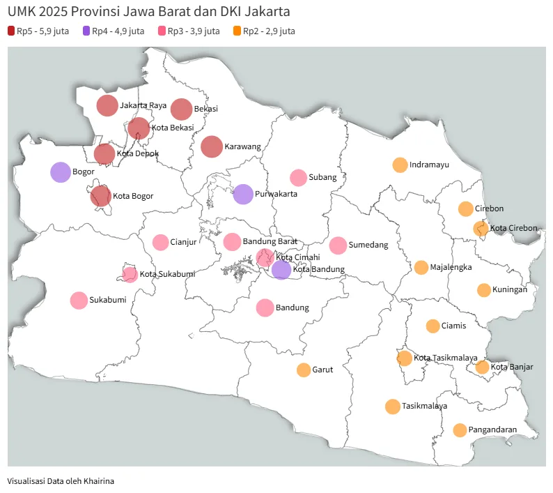 UMK 2025 DKI Jakarta dan Jawa Barat