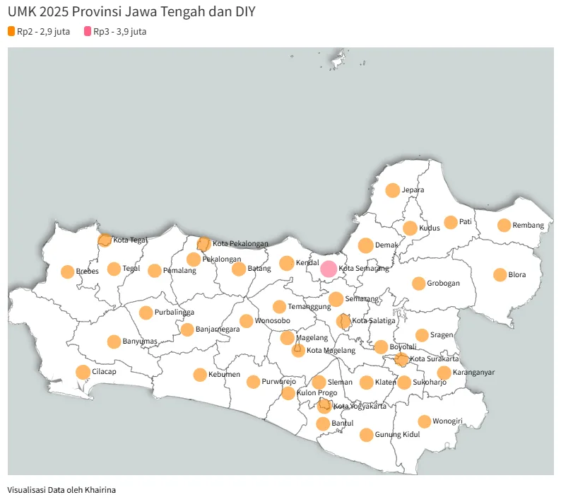 UMK 2025 Jawa Tengah dan Yogyakarta