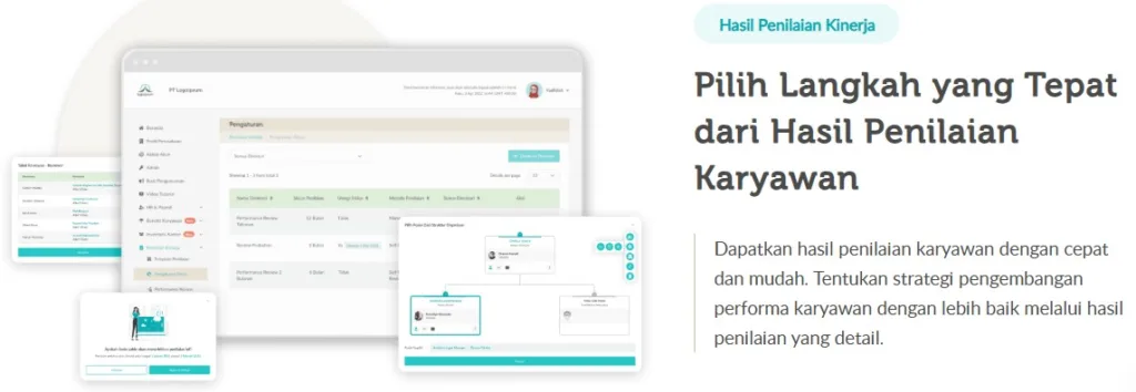 aplikasi kpi karyawan outsourcing dari Gadjian