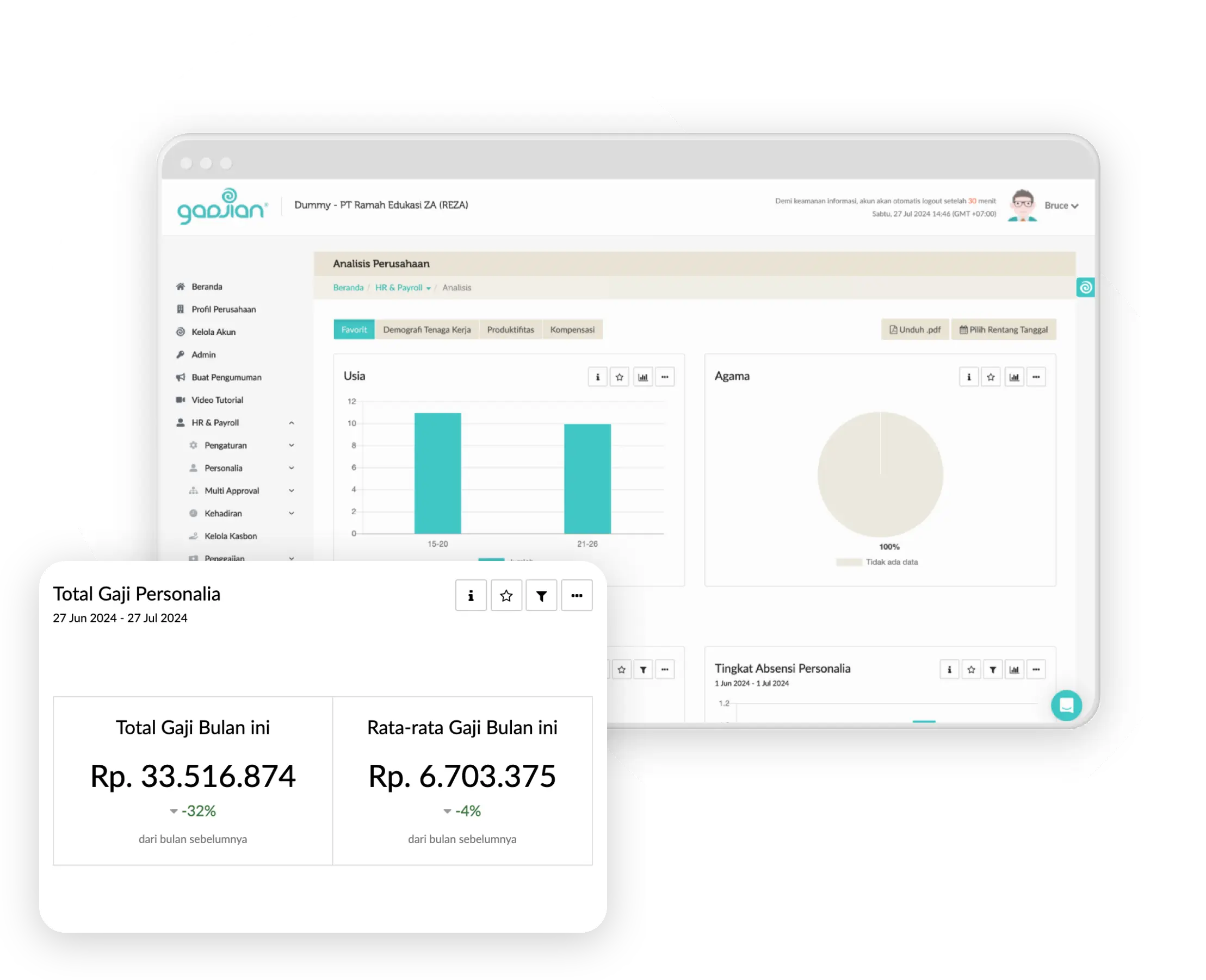 Kelola Cuti, Izin & Sakit Tanpa Repot